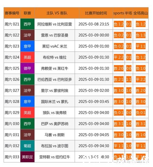 世界杯外围下注平台推荐:哪家最安全可信? 世界杯外围下注平台推荐:哪家最安全可信?