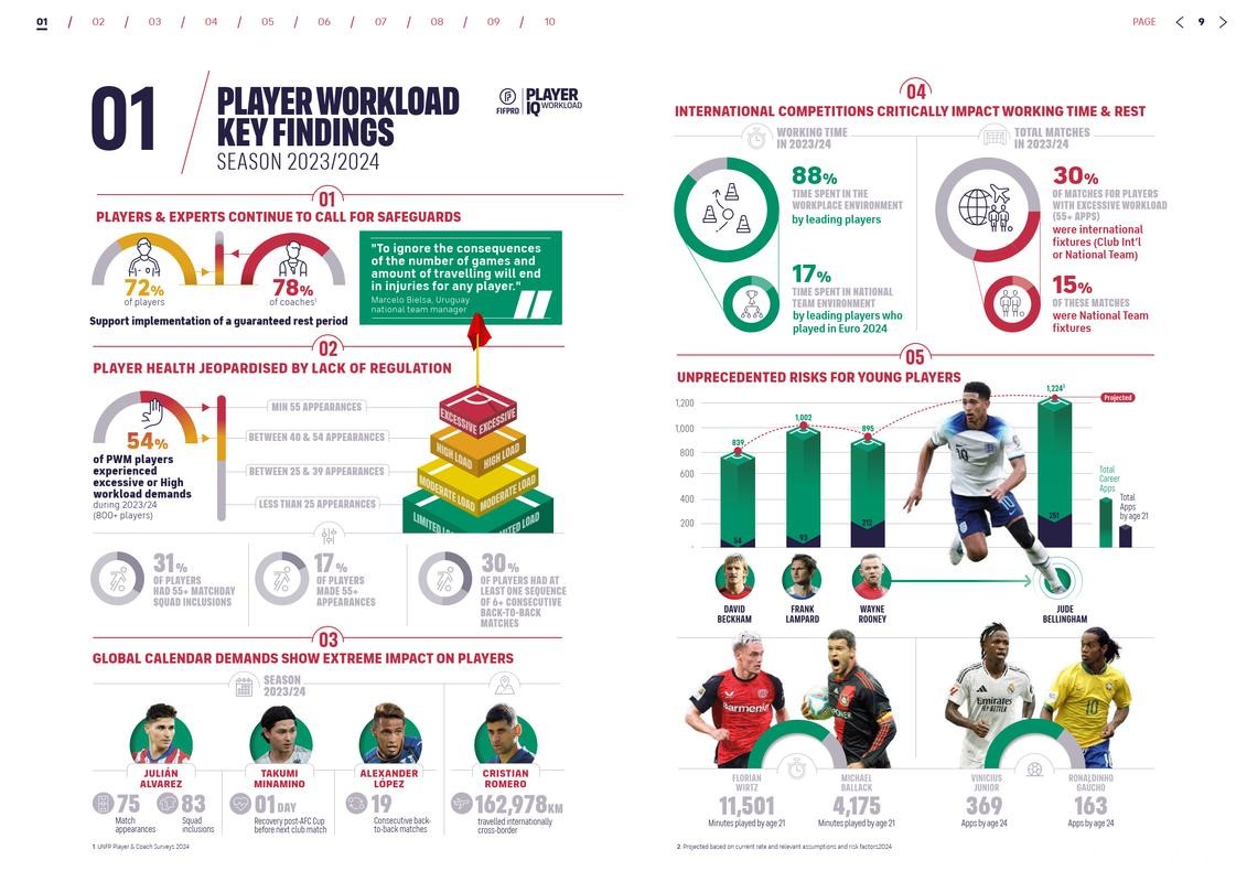 世界杯下注平台的发展对足球产业的影响 世界杯下注平台的发展对足球产业的影响