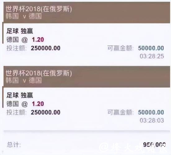 世界杯买球平台能否保障安全