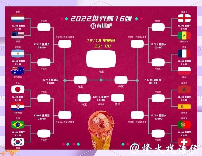 世界杯比分入口:一站式比分查询 世界杯比分入口:一站式比分查询